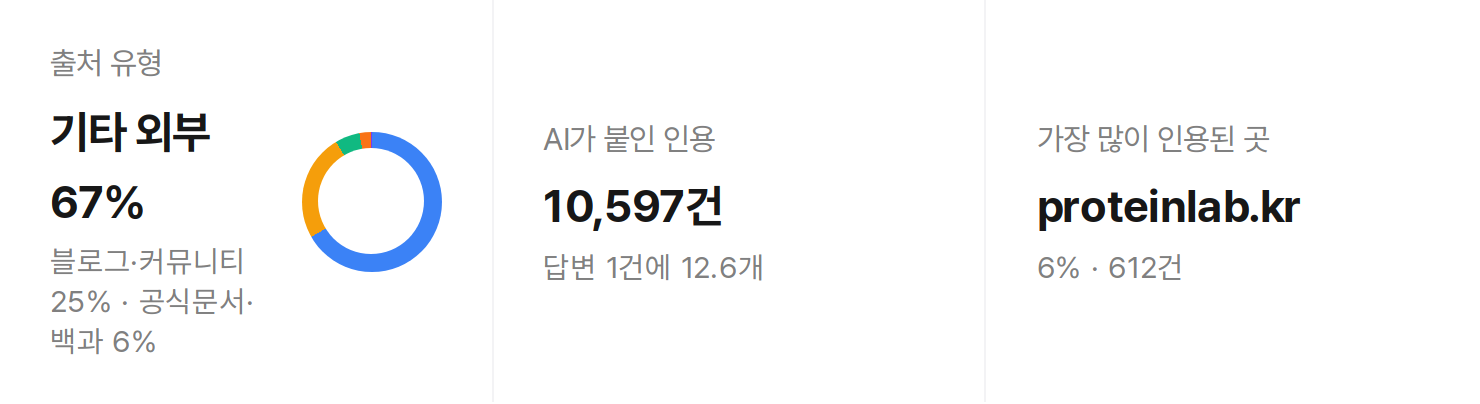 출처 요약